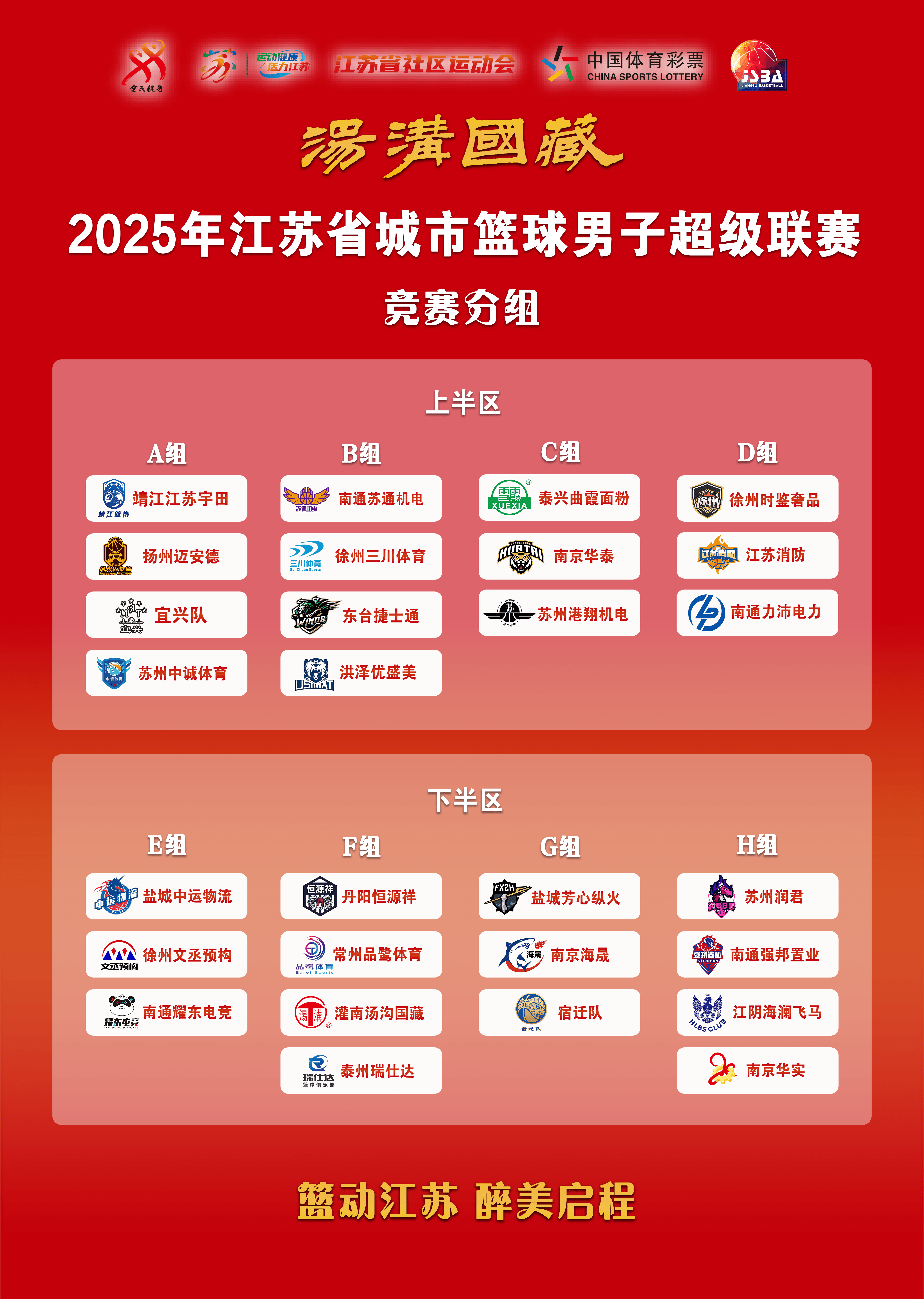 九游下载-包含风云突变利物浦今夜完成体检,CBA常规赛版图或变,底气十足,赛程密集仍需轮换的词条